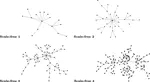Blankets Joint Posterior score for learning Markov network structures